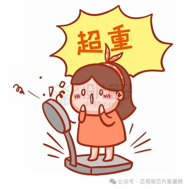 医美和美业该如何对接减肥项目？