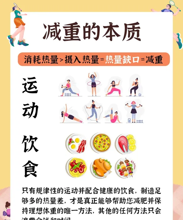 科学减脂，三餐规划关键