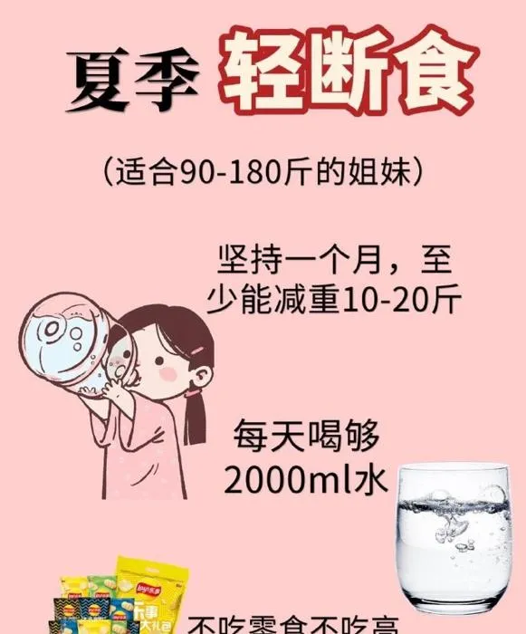 短短一个多月的时间我就瘦了40斤，从143斤减到了103斤。想要减肥，只需要做这四个阶段。