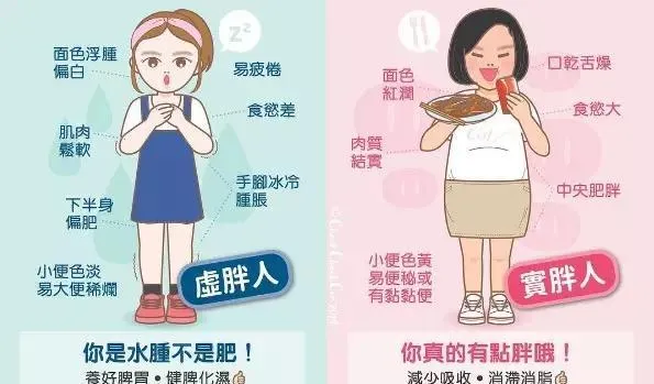 成功减重12斤！女儿一个月坚持的健康早餐秘籍